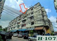 ขายคอนโด