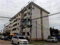 ขายคอนโด