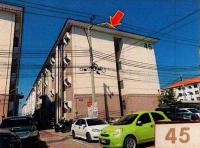 ขายคอนโด