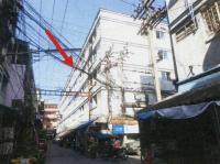 ขายคอนโด
